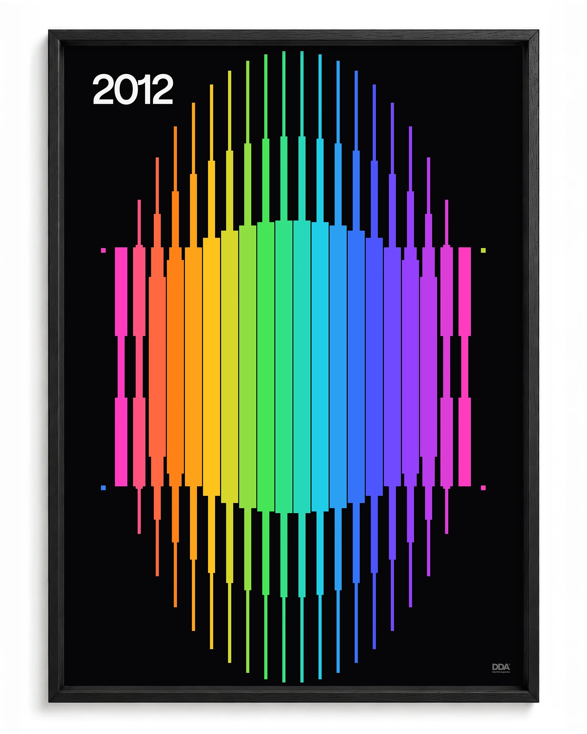 2012