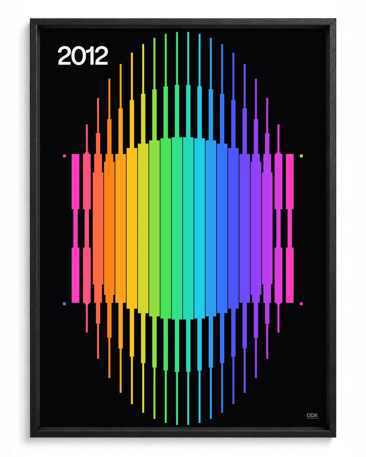 2012