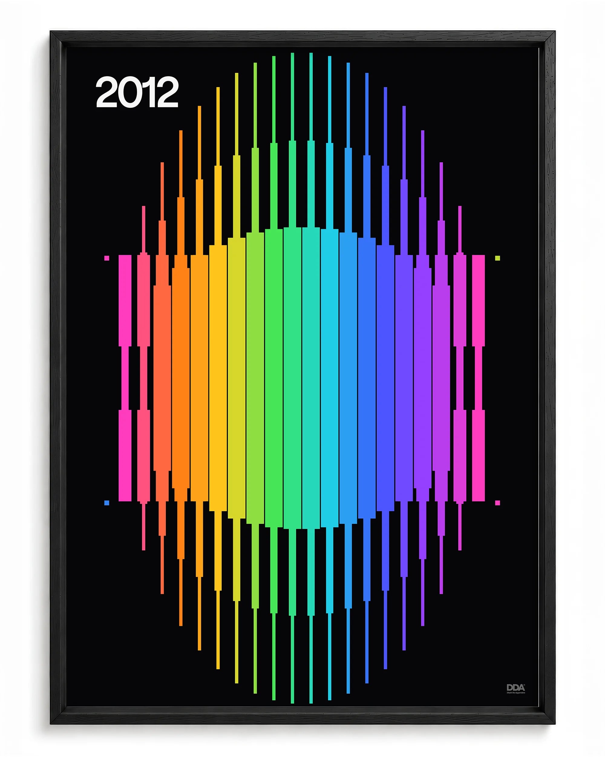 2012