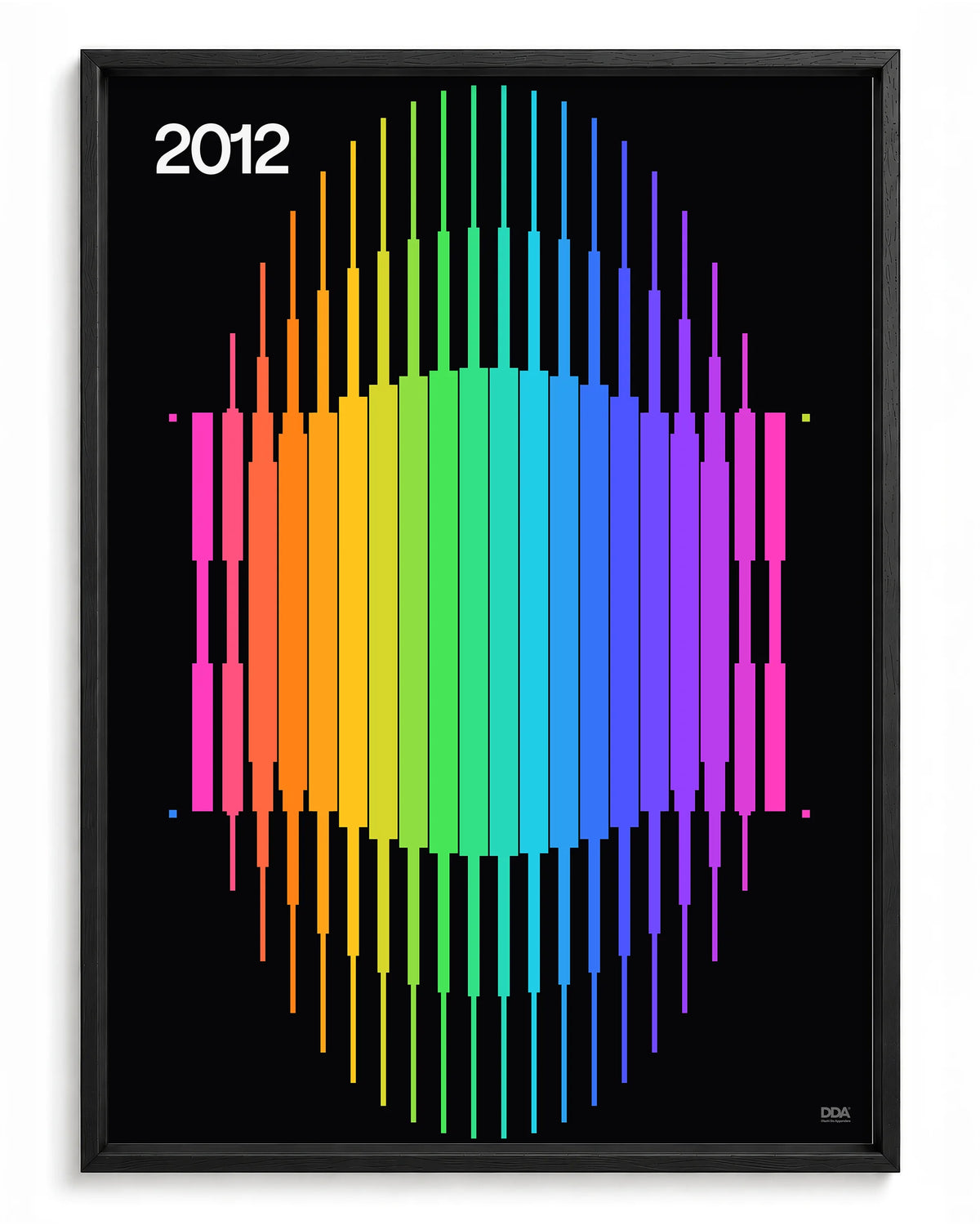 2012