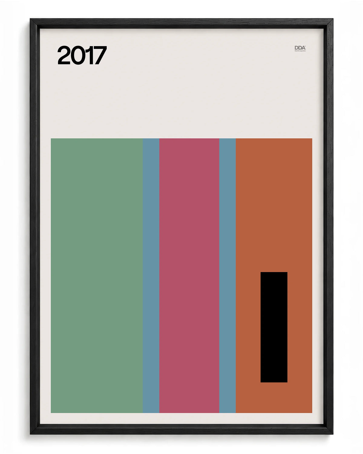 2017