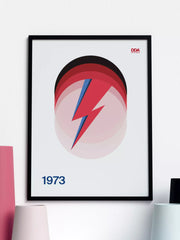 1973 – Bowie