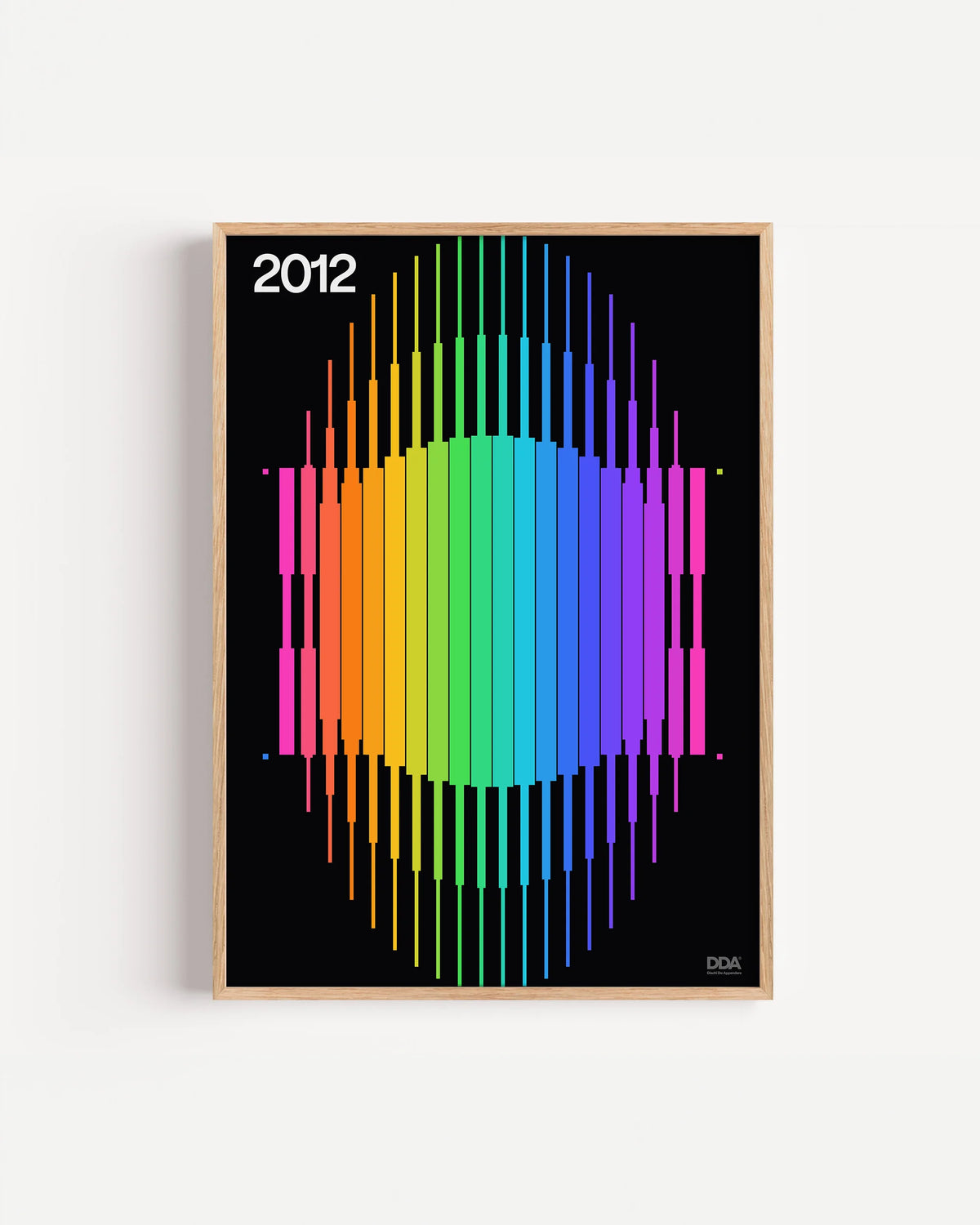 Poster 2012 di DDA in cornice rovere su parete bianca: un arcobaleno di barre verticali su fondo nero.